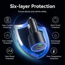 Vention Φορτιστής Αυτοκινήτου Three Port USB C C A 100W 30W 18W FFQB0 Black