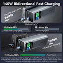 Vention 27000mAh Power Bank (USB-C + USB-C/USB-C/USB-A) 140W Gray LED Display Type (FKEH0) (VENFKEH0)