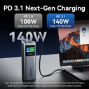 Vention 27000mAh Power Bank (USB-C + USB-C/USB-C/USB-A) 140W Gray LED Display Type (FKEH0) (VENFKEH0)