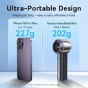 Vention Ανεμιστηράκι Χειρός USB PBAN0