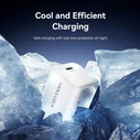 VENTION 1-Port USB C GaN Charger 30W EU Plug White