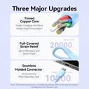 USB Cable Vention USB 2.0 A Male to C Male 3A 0.25m Black PVC Type CTWBC