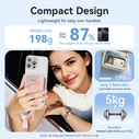 Vention 10000mAh Power Bank (USB-C + USB-C/USB-C/USB-A) with Built-in USB-C to USB-C Cable 22.5W Beige LED Display Universal Type (FKAN0-C-TY) (VENFKAN0-C-TY)