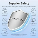 Vention 20000mAh Power Bank (USB-C + USB-C/USB-C/USB-A) with Built-in USB-C to USB-C Cable 22.5W Beige LED Display Universal Type (FKBN0-C-TY) (VENFKBN0-C-TY)