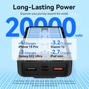 VENTION Power Bank 20000mAh 22.5W με ενσωματωμένα καλώδια USB-C & Lightning - Λευκό (FHPW0-TY)