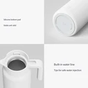 Κανάτα Θερμός Ανοξείδωτο 1.8L Λευκό με Λαβή (Xiaomi BHR9049GL)