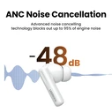 UGREEN Ακουστικά Wireless Headphones WS200 HiTune T6 Hybrid ANC White