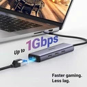 Ugreen CM512 USB-C Docking Station με HDMI 4K PD Ethernet Γκρί