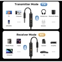 Bluetooth Audio Transmitter Receiver Ugreen 45236