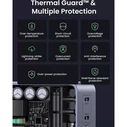 Ugreen X570 (Nexode S) 140W Ταχυφορτιστής 4 θυρών (3x USB-C + 1x USB-A) – Γκρι