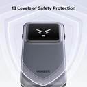 Ugreen PB511 Power Bank 10000mAh 30W με Θύρα USB-A και Θύρα USB-C
