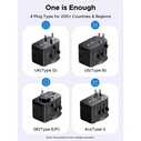 UGREEN Αντάπτορας Πρίζας Universal 55001