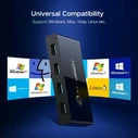 UGREEN USB Switch Box Sharing Switch Box 30768B USB 3.0 Black