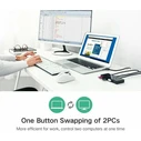 UGREEN USB Switch Box Sharing Switch Box 30768B USB 3.0 Black