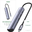 UGREEN Hub Adapter CM418 USB C to 2x USB HDMI RJ45 PD 100W Γκρι