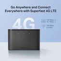 Mercusys MT110 4G LTE Φορητό Wi‑Fi Router