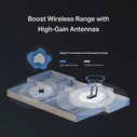 Mercusys Wireless USB Adapter Wi Fi 7 BE6500 High Gain MA37BEH
