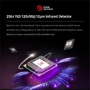Guide Sensmart E1+ Θερμοκάμερα με οθόνη 2.4" (-20°C έως 550°C)