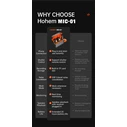 Hohem MIC-01 Type-C Ασύρματο Δυναμικό Μικρόφωνο Πέτου, Clip-On για Φωνητικά