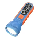 Etenwolf Επαναφορτιζόμενος Φακός LED L1 — 350 lm