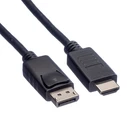 Roline DisplayPort to HDMI Cable, 2 m (DisplayPort male to HDMI male)