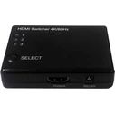 Roline 4K HDMI Switch 3-θυρών (3 σε 1)