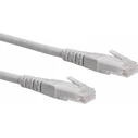 Roline U/UTP Cat.6 (Gigabit) Ethernet Patch Cable 10m Grey (RJ45-RJ45)