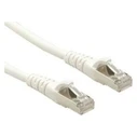 Roline Patchkabel Cat.6A S/FTP (PiMF), Component Level, LSOH, λευκό, 7,5 m