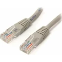 Roline U/UTP Cat.6 Patch Cord, 10 m, White (Model 21.99.1586)