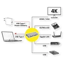 Roline USB Type-C Docking Station, HDMI 4K60Hz, VGA, 2x USB 3.2 Gen 1, Ethernet, PD, Card Reader — Model 12.02.1022