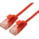 Roline U/UTP Cat.6a (Gigabit) Καλώδιο Δικτύου Ethernet 2m Πράσινο