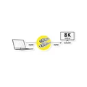 VALUE HDMI 8K (7680x4320) Cable 10 m