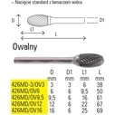 Beta Φρέζα Καρβιδίου για Μέταλλο 12mm x 22mm