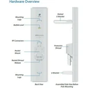 Ubiquiti AM-5AC21-60 5 GHz 21 dBi Sector Antenna (60°) - SMA
