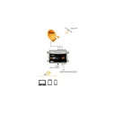 Κεντρικός Ενισχυτής Δορυφορικής Televes K20-8 (8 Transponder DVB‑S2 σε QAM) - 12-30-0101