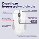 Trust Computer Mouse Ferro Hyperwheel Wireless White