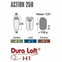 High Peak Action 250 Single 2-Season Sleeping Bag (225 x 80 x 50 cm)