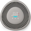 Philips PureProtect Mini AC0921/14 Καθαριστής Αέρα 23W για Χώρους 65m²