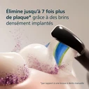 Philips Sonicare Optimal Ανταλλακτικές Κεφαλές για Ηλεκτρική Οδοντόβουρτσα Black HX6066/88 - 6 τεμάχια