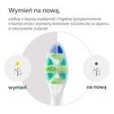 Κεφαλές οδοντόβουρτσας Philips Sonicare HX9006/87 - Σετ 6 τεμ., Μεσαίες τρίχες, Λευκό
