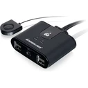 Iogear 2x4 USB 2.0 Διακόπτης Περιφερειακών (GUS402)