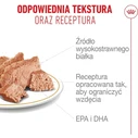 ROYAL CANIN French Bulldog Loaf 12x85g - Βρεγμένη τροφή για ενήλικους Γαλλικούς Μπουλντόγκ