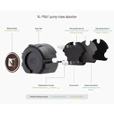 Noctua NL-LC1-24 v2 240mm AIO CPU Liquid Cooler with 2 x NF-A12x25 G2 PWM 120mm Fans