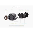 Noctua NL-LC1-36 AIO CPU Liquid Cooler 360mm with 3x 120mm NF-A12x25 G2 Fans