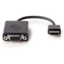 Μετατροπέας HDMI Σε VGA Dell DAUBNBC084