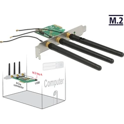 Delock Κάρτα PCI Express — 1 x εσωτερική θύρα M.2 Key A με 3 εξωτερικές κεραίες (89568)