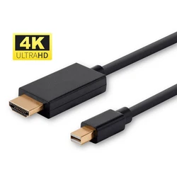 Microconnect Καλώδιο mini DisplayPort σε HDMI 2m Μαύρο