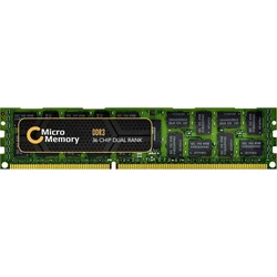 CoreParts 32GB DDR4 2666MHz DIMM για Desktop