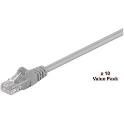 Microconnect U/UTP Cat.5e (Gigabit) Ethernet Network Cable 2m Grey