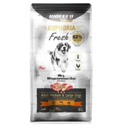 Biofeed 2kg Dry Gluten-Free Food for Adult Medium & Large Breed Dogs with Meat and Pork